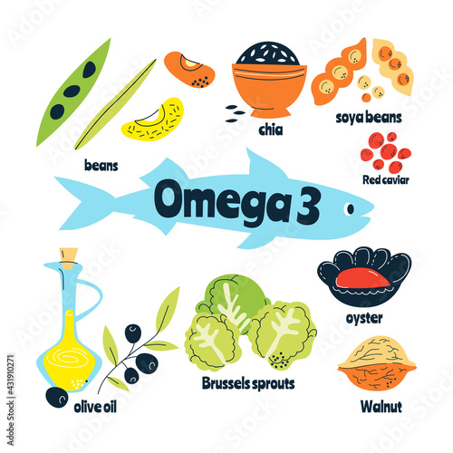 Major Dietary Sources of Omega 3. Healthy Eating Concept.
