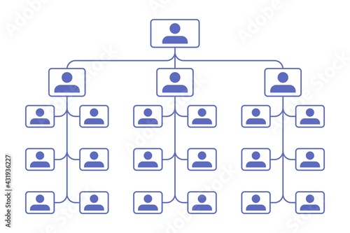 Organization Chart of Company or Government Hierarchy. Corporate Structure Flat Vector Illustration.
