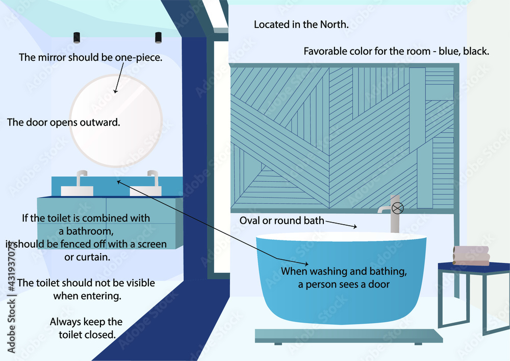 Vetor de Feng Shui bathroom. Image of the bathing and showering room. for the