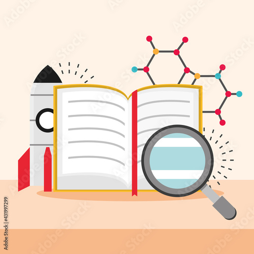 science chemistry learn