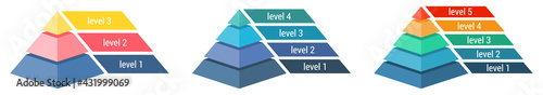 Simple 3d pyramid made of three, four or five thick layers, space for text right, infographics element