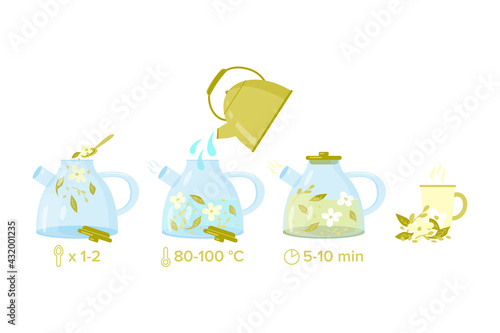 How to make herbal tea. Brewing tea instruction. Vector illustration with glass teapot, gold kettle and cup of tea