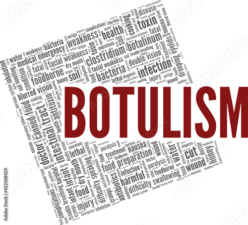 Botulism vector illustration word cloud isolated on a white background.