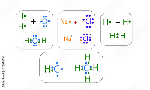 Lewis structure [chemistry]