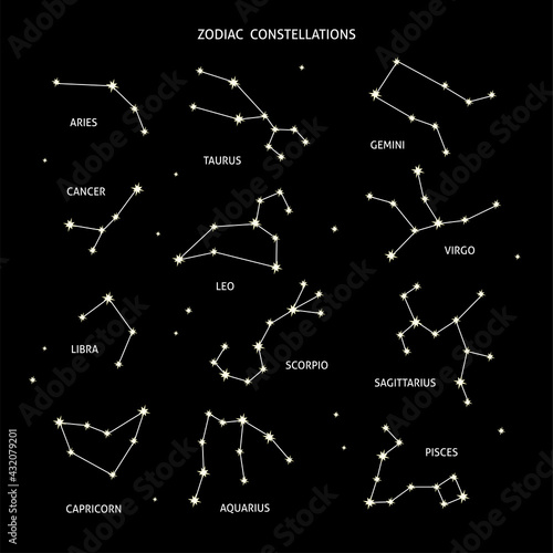 Zodiac constellation signs set isolated on black background