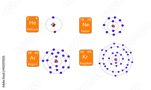 Noble gases