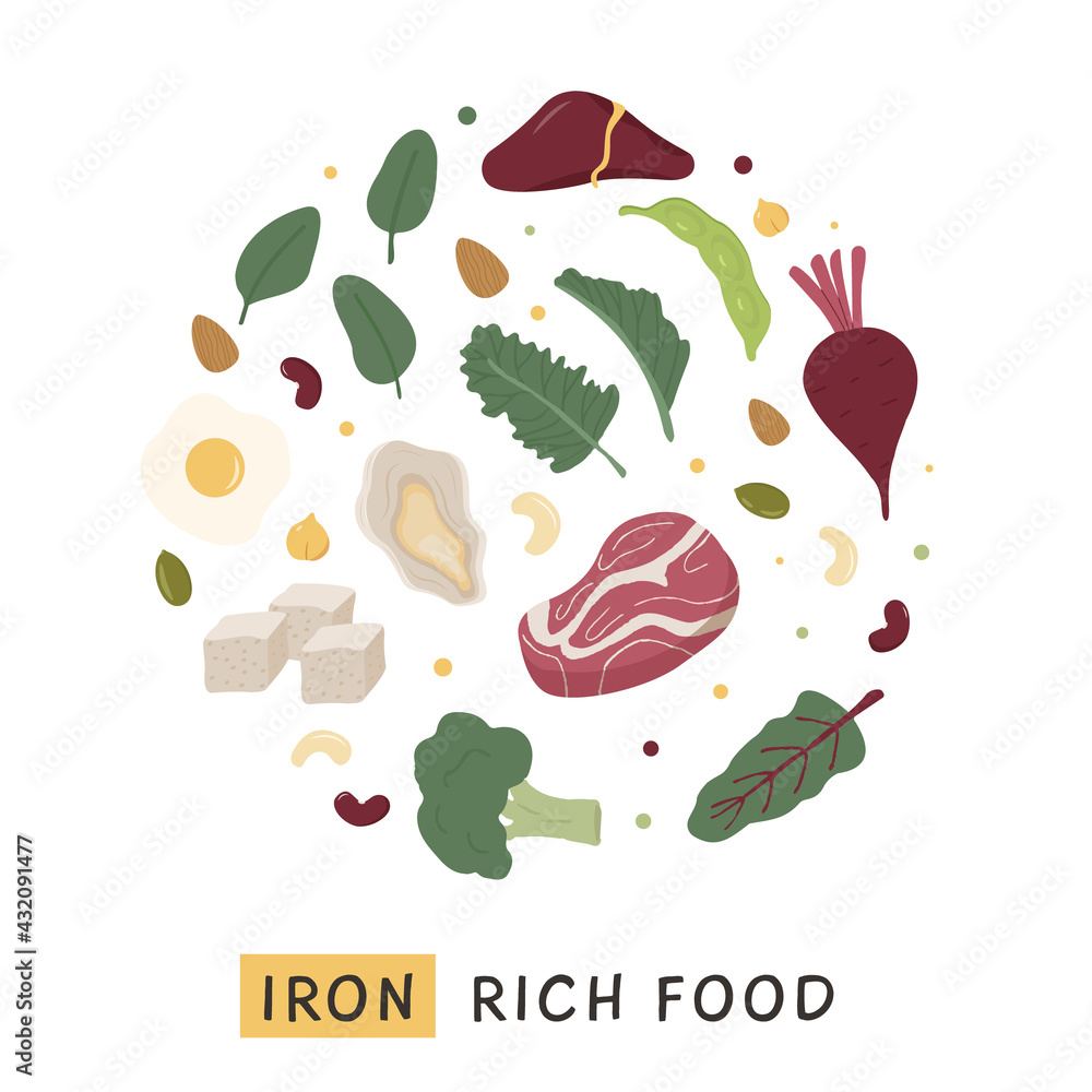 Collection of iron rich food. Red meat, liver, sea food, spinach, edamame, tofu, egg, legume, nuts. Dietetic organic nutrition. Flat vector illustration in circle. Infographic for Iron food source. Collection of iron rich food. Red meat, liver, sea food, spinach, edamame, tofu, egg, legume, nuts. Dietetic organic nutrition. Flat vector illustration in circle. Infographic for Iron food source.