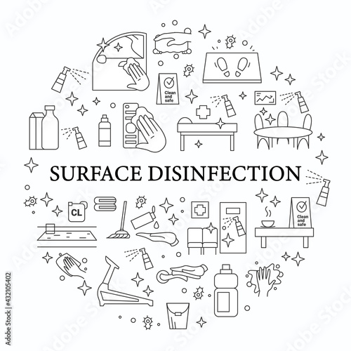 Surface disinfection circle poster. Home, public areas,transport hygiene, covid pandemic preventive measure instruction concept.Isolated vector template 