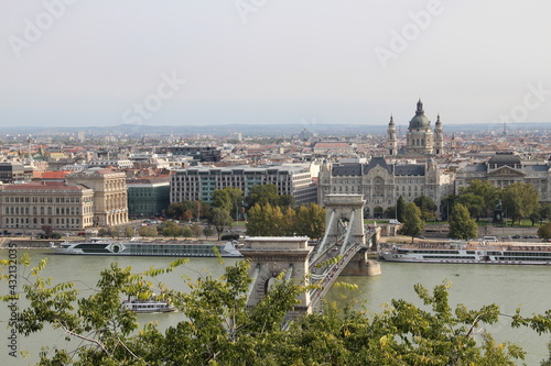 ブダペストの風景
