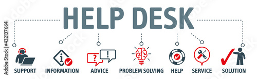 Banner help desk and support concept vector illustration