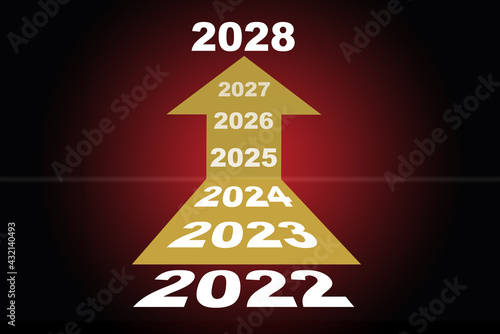 2022 to 2028 with yellow arrow on red background, business growth success productive concept and keep moving idea