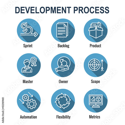 Agile Scrum Process, development w icon set