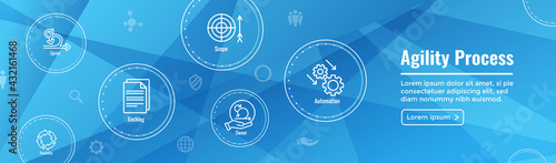Agile Scrum Process and development icon set web header banner