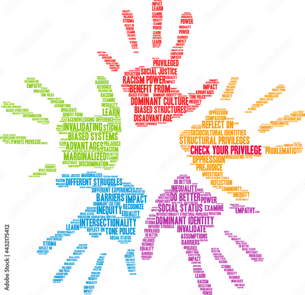 Check Your Privilege Word Cloud on a white background. Check Your Privilege Word Cloud on a white background.