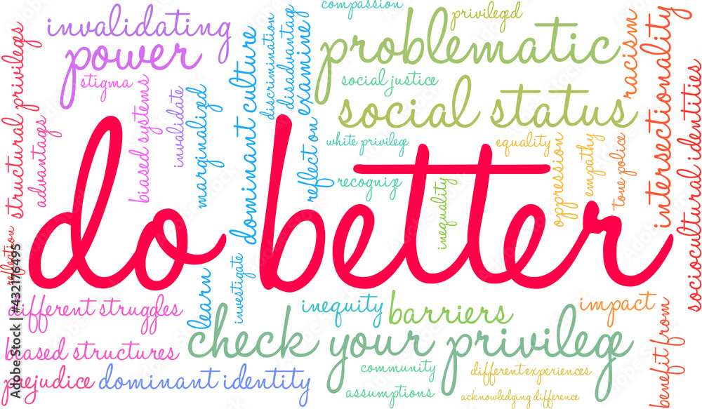 Do Better Word Cloud on a white background. 
