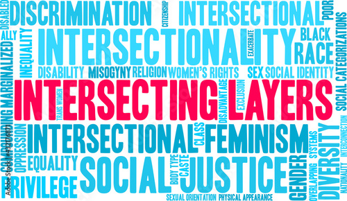 Intersecting Layers Word Cloud on a white background. 