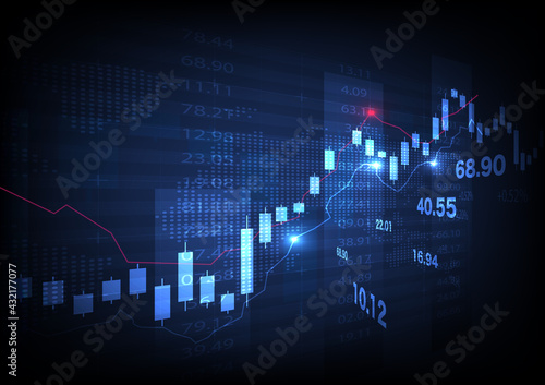 stock market graphs