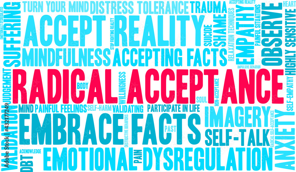 Radical Acceptance Word Cloud on a white background. Radical Acceptance Word Cloud on a white background.