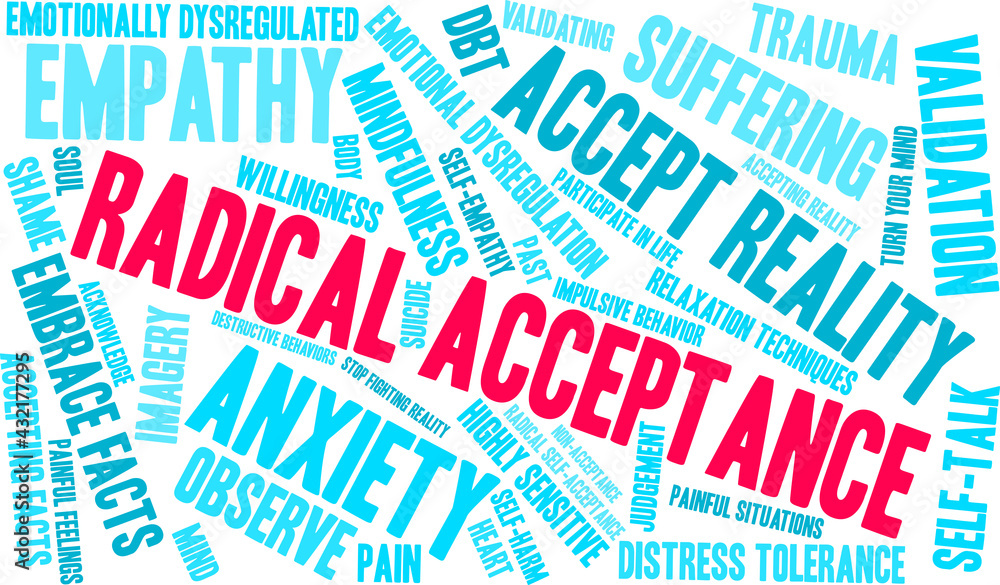 Radical Acceptance Word Cloud on a white background. Radical Acceptance Word Cloud on a white background.