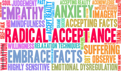 Radical Acceptance Word Cloud on a white background. 
