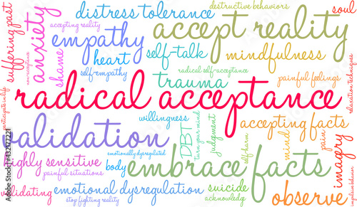Radical Acceptance Word Cloud on a white background. 