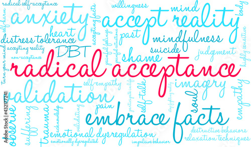 Radical Acceptance Word Cloud on a white background.