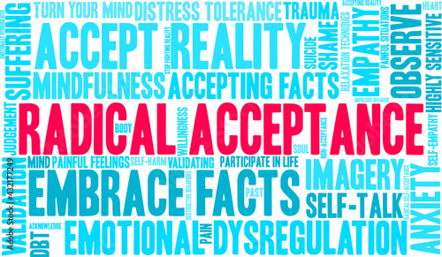 Radical Acceptance Word Cloud on a white background. 