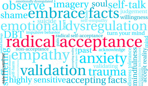 Radical Acceptance Word Cloud on a white background. 
