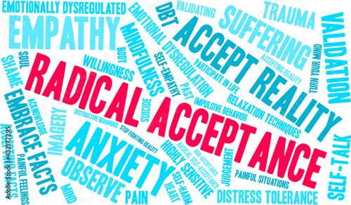 Radical Acceptance Word Cloud on a white background. 