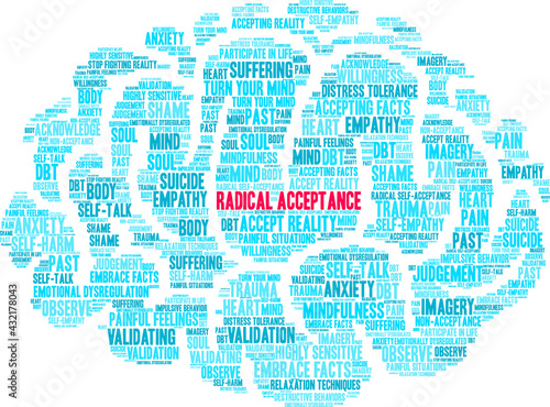 Radical Acceptance Word Cloud on a white background. 
