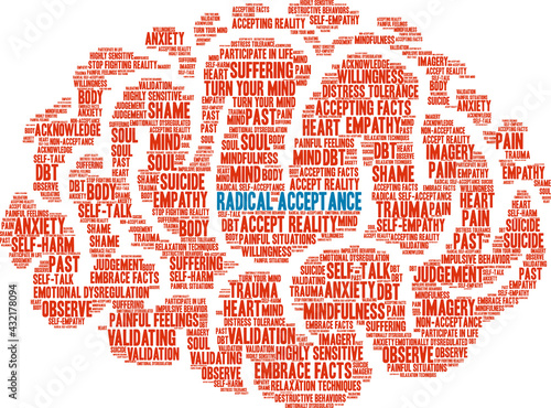 Radical Acceptance Word Cloud on a white background. 