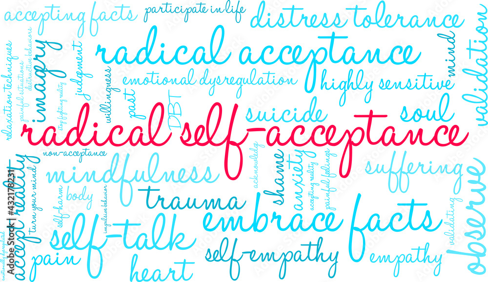 Radical Self-Acceptance Word Cloud on a white background. 