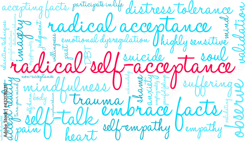 Radical Self-Acceptance Word Cloud on a white background. Radical Self-Acceptance Word Cloud on a white background.