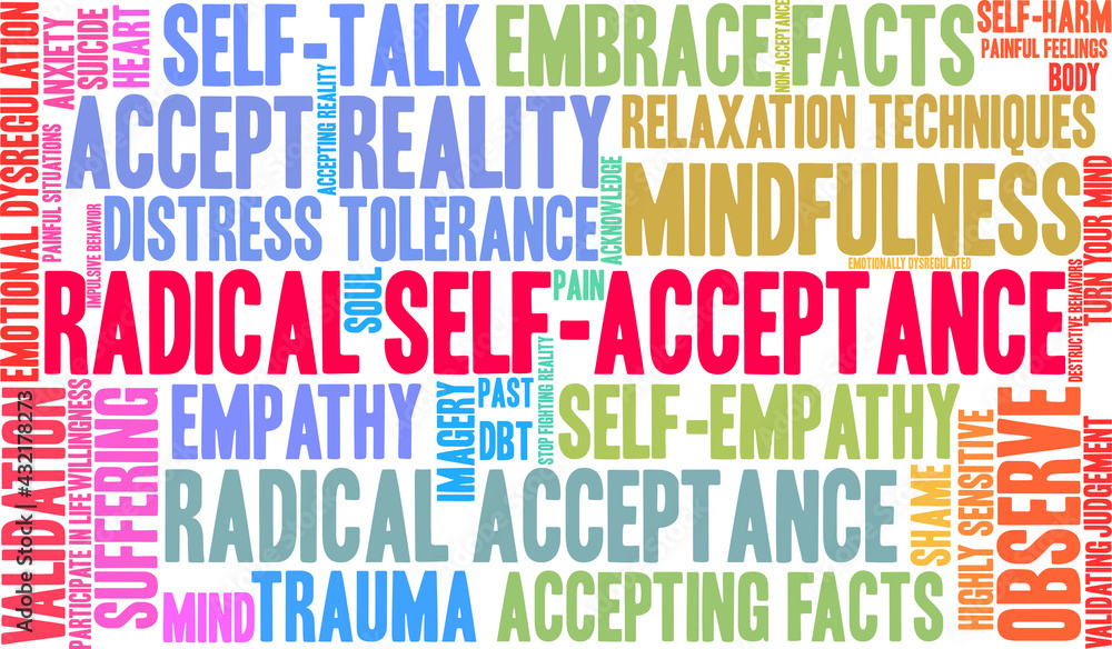 Radical Self-Acceptance Word Cloud on a white background. Radical Self-Acceptance Word Cloud on a white background.