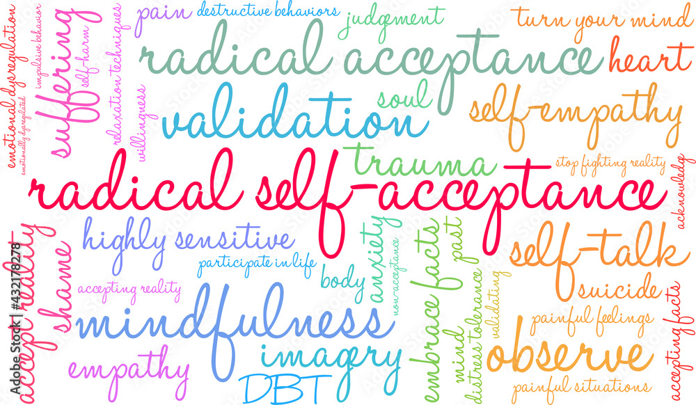 Radical Self-Acceptance Word Cloud on a white background. Radical Self-Acceptance Word Cloud on a white background.