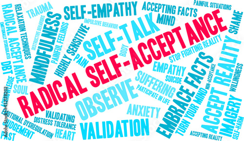 Radical Self-Acceptance Word Cloud