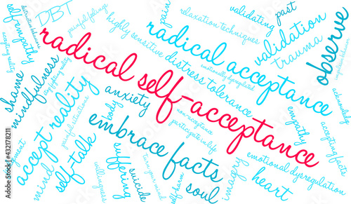 Radical Self-Acceptance Word Cloud on a white background. 