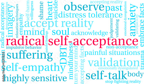 Radical Self-Acceptance Word Cloud