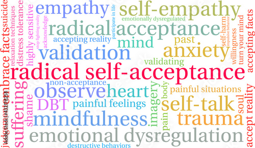Radical Self-Acceptance Word Cloud