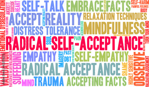 Radical Self-Acceptance Word Cloud on a white background. 