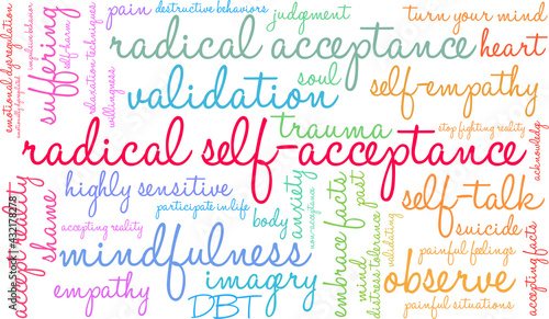 Radical Self-Acceptance Word Cloud on a white background. 