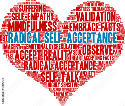 Radical Self-Acceptance Word Cloud on a white background. 