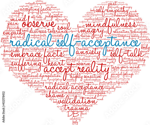 Radical Self-Acceptance Word Cloud on a white background. 