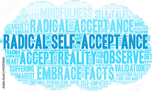 Radical Self-Acceptance Word Cloud on a white background. 