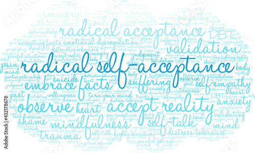 Radical Self-Acceptance Word Cloud on a white background. 