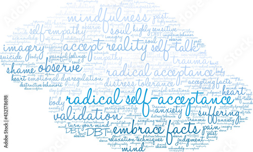 Radical Self-Acceptance Word Cloud on a white background. 