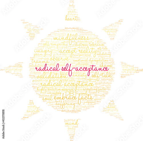 Radical Self-Acceptance Word Cloud on a white background. 