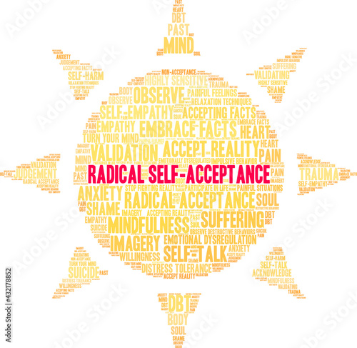 Radical Self-Acceptance Word Cloud