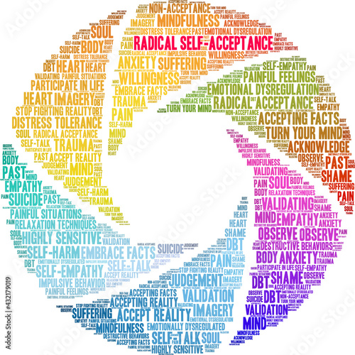 Radical Self-Acceptance Word Cloud on a white background. 