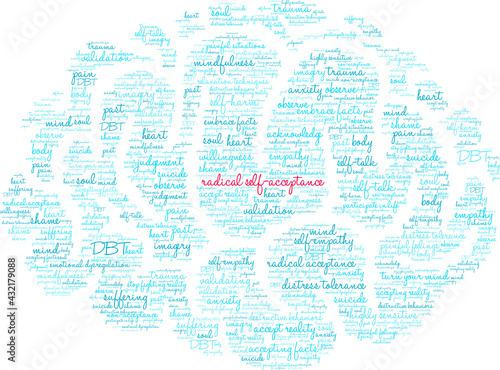 Radical Self-Acceptance Word Cloud on a white background. 